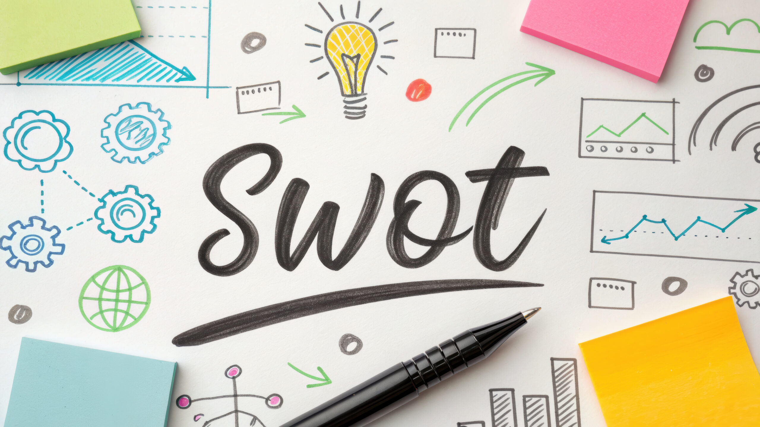 Doe een SWOT!